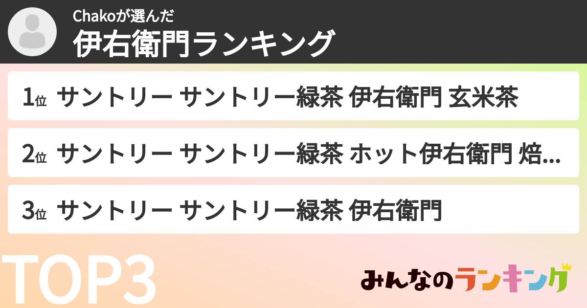 Chakoさんの「伊右衛門ランキング」