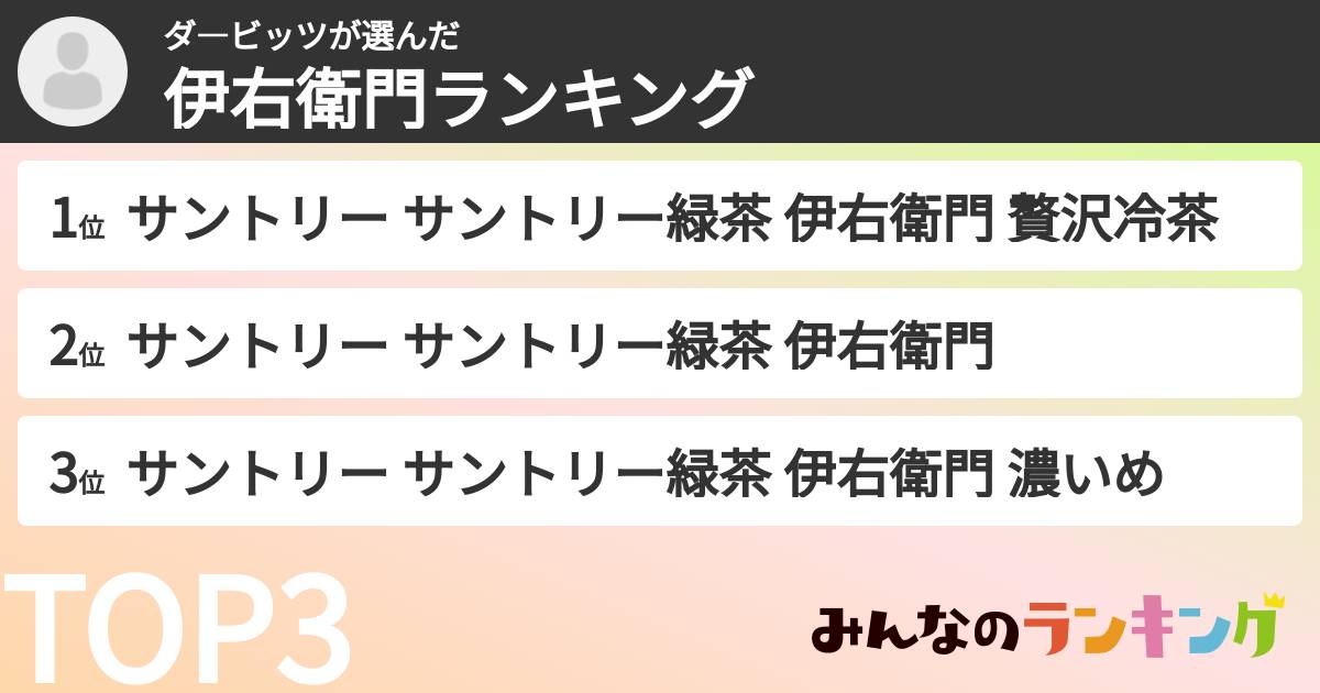 ダ―ビッツさんの「伊右衛門ランキング」