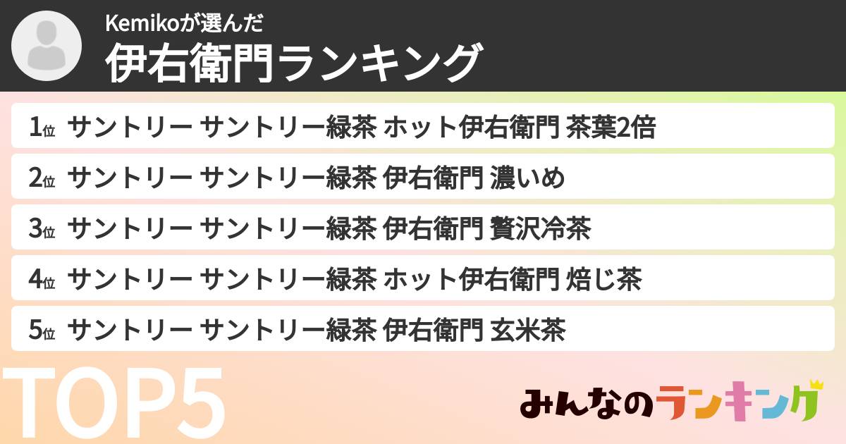 Kemikoさんの「伊右衛門ランキング」