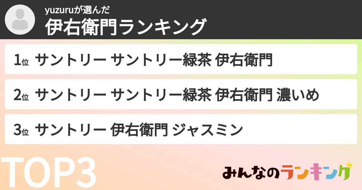 yuzuruさんの「伊右衛門ランキング」