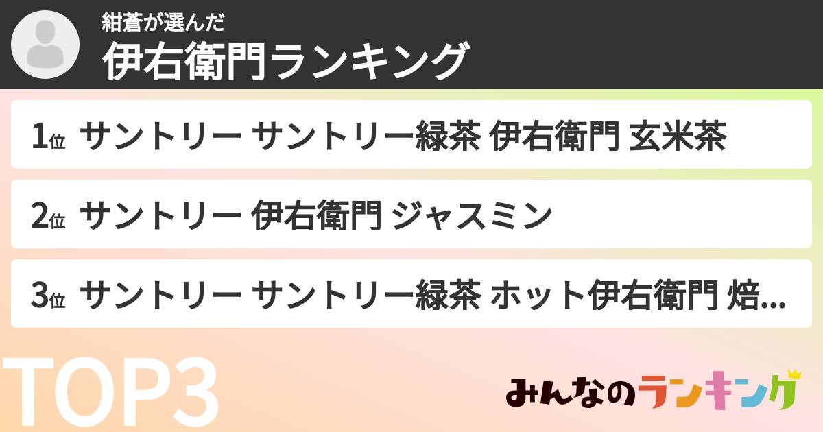 紺蒼さんの「伊右衛門ランキング」