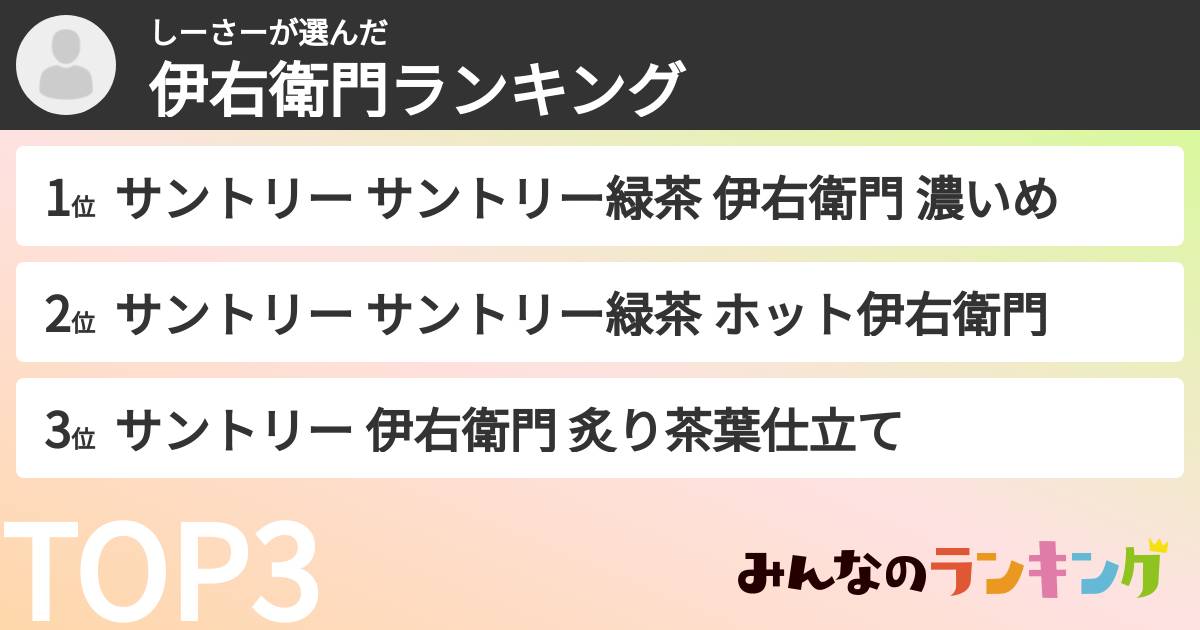 しーさーさんの「伊右衛門ランキング」