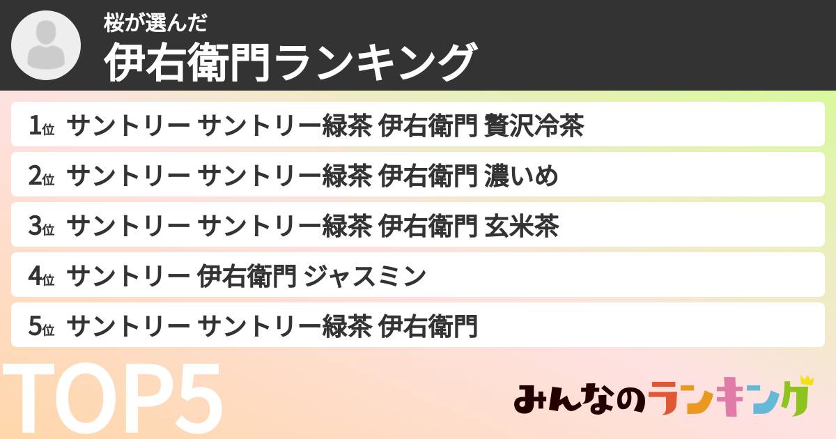 桜さんの「伊右衛門ランキング」