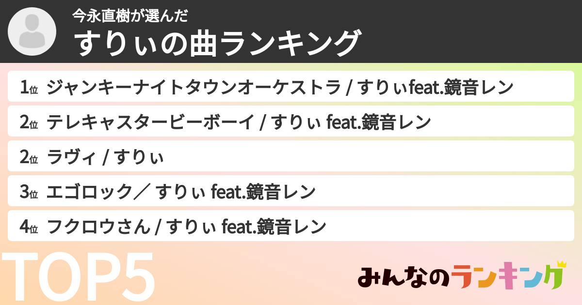 今永直樹さんの「すりぃの曲ランキング」