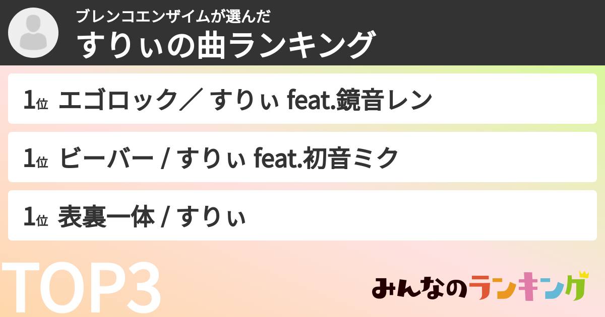 ブレンコエンザイムさんの「すりぃの曲ランキング」