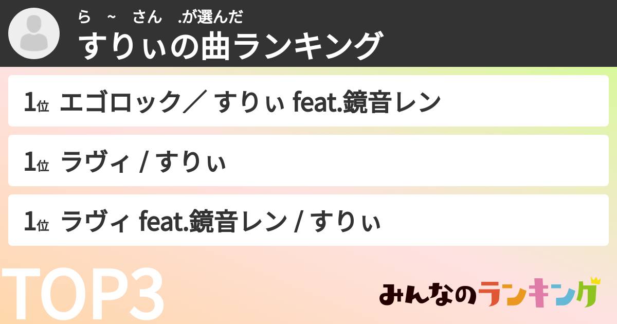 ら　~　さん　.さんの「すりぃの曲ランキング」