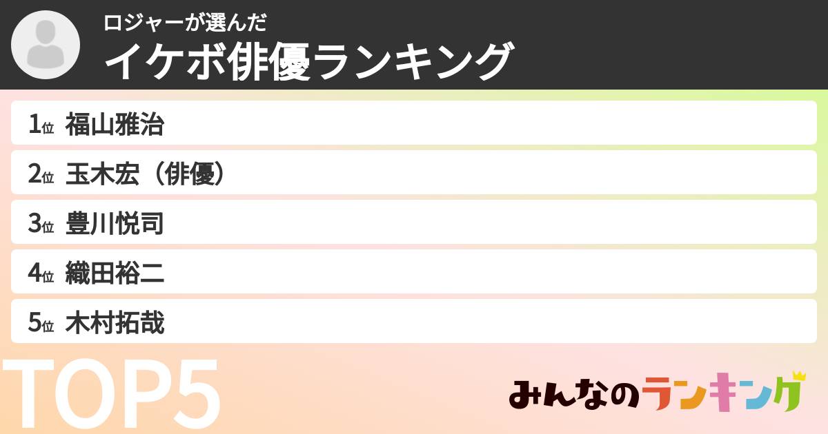 ロジャーさんの「イケボ俳優ランキング」