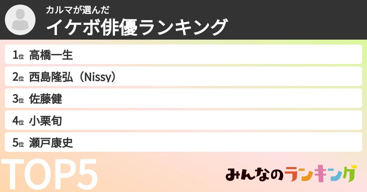 カルマさんの「イケボ俳優ランキング」