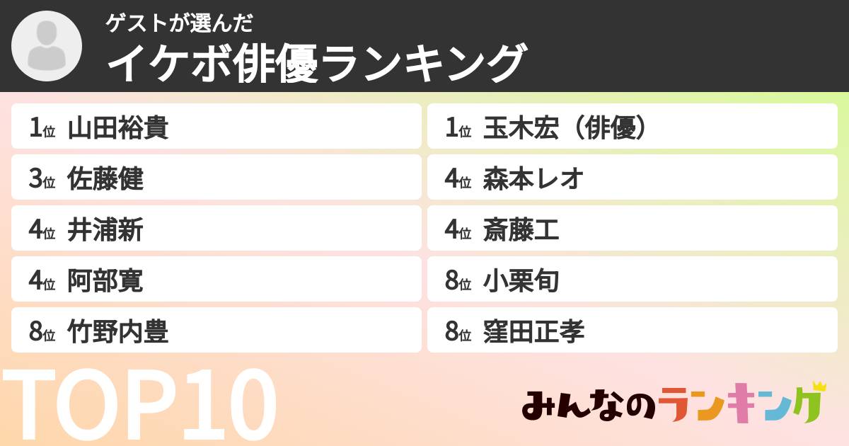ゲストさんの「イケボ俳優ランキング」