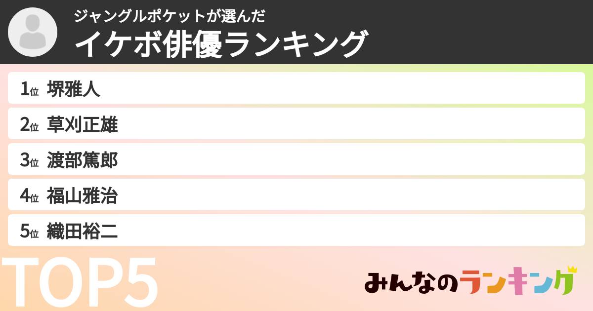 ジャングルポケットさんの「イケボ俳優ランキング」