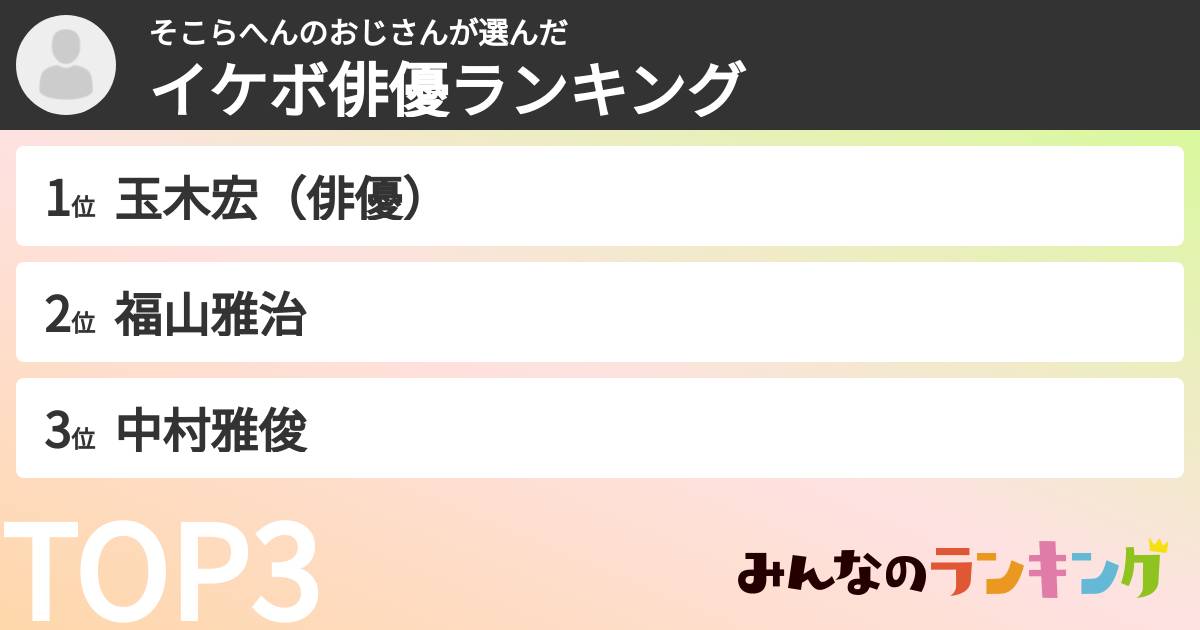 そこらへんのおじさんさんの「イケボ俳優ランキング」
