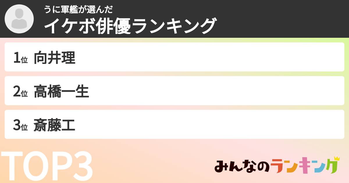 うに軍艦さんの「イケボ俳優ランキング」
