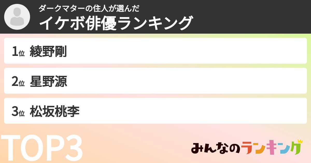 ダークマターの住人さんの「イケボ俳優ランキング」