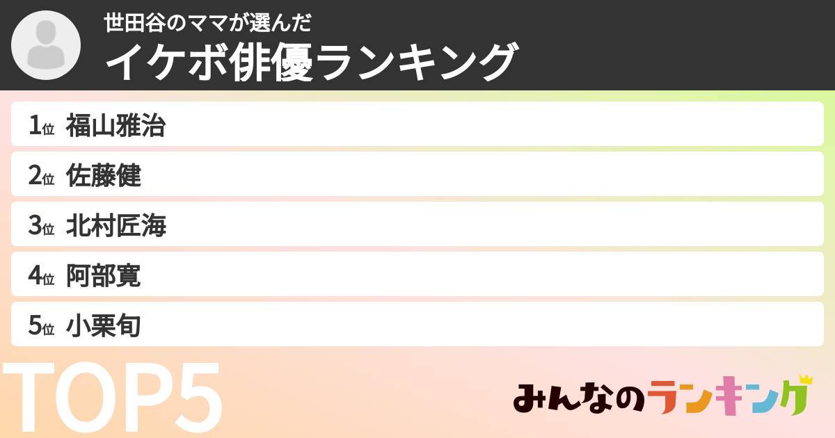 世田谷のママさんの「イケボ俳優ランキング」
