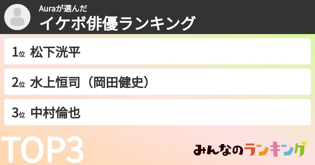 Auraさんの「イケボ俳優ランキング」
