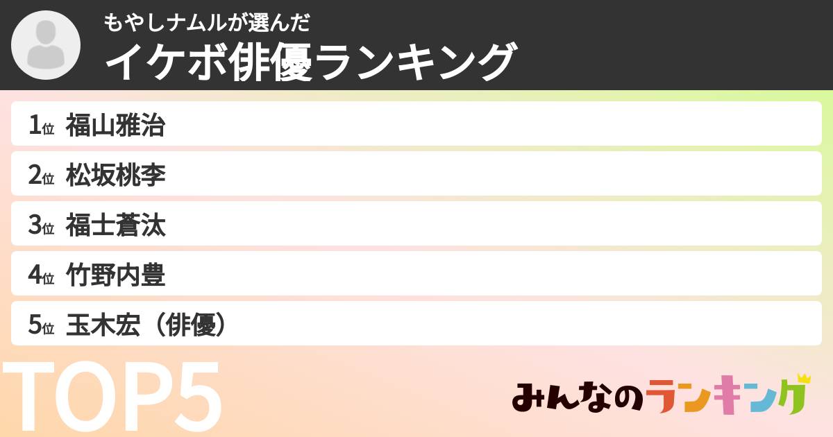 もやしナムルさんの「イケボ俳優ランキング」