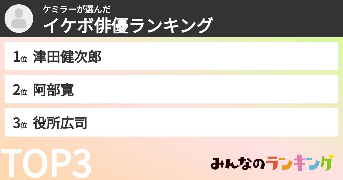 ケミラーさんの「イケボ俳優ランキング」