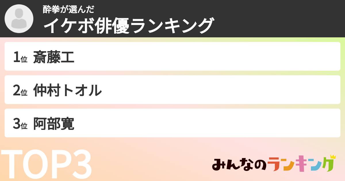 酔拳さんの「イケボ俳優ランキング」