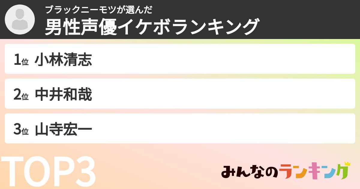 ブラックニーモツさんの「男性声優イケボランキング」