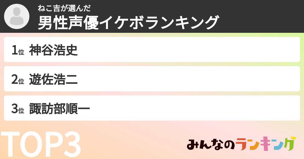 ねこ吉さんの「男性声優イケボランキング」