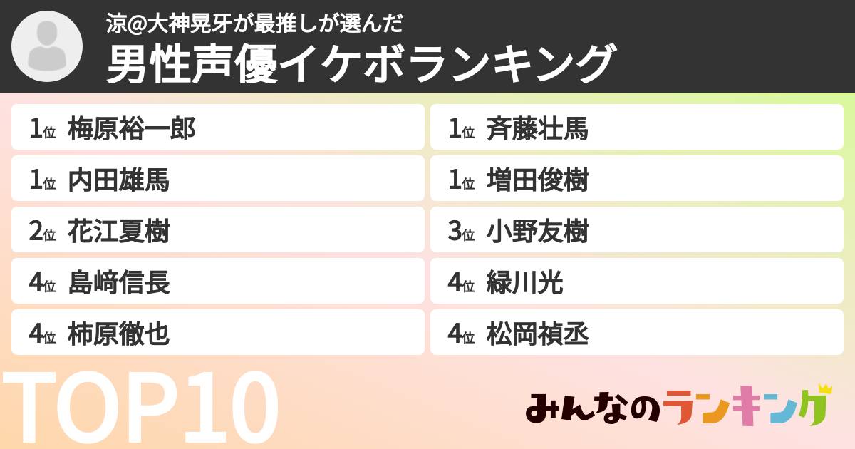 涼@大神晃牙が最推しさんの「男性声優イケボランキング」