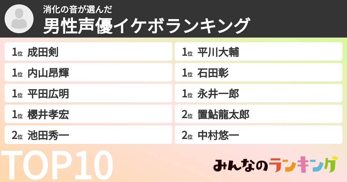 消化の音さんの「男性声優イケボランキング」
