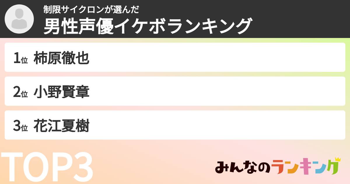 制限サイクロンさんの「男性声優イケボランキング」
