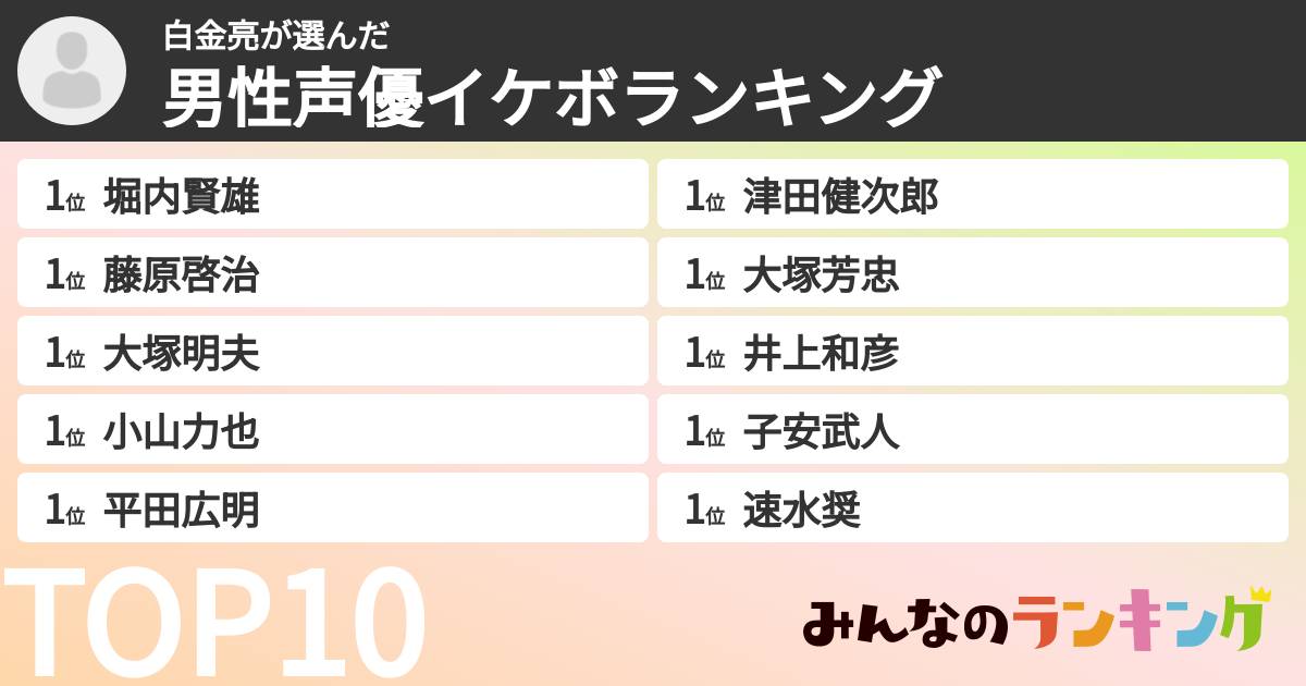 白金亮さんの「男性声優イケボランキング」