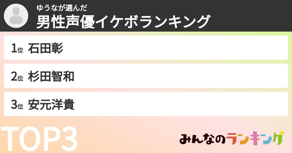 ゆうなさんの「男性声優イケボランキング」
