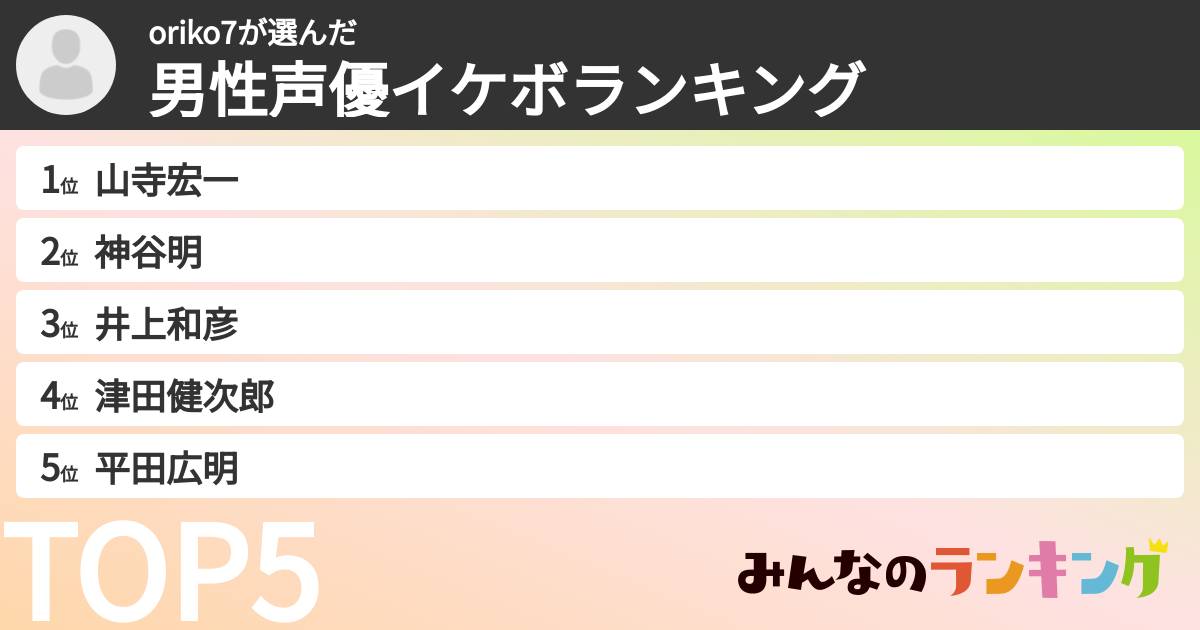 oriko7さんの「男性声優イケボランキング」