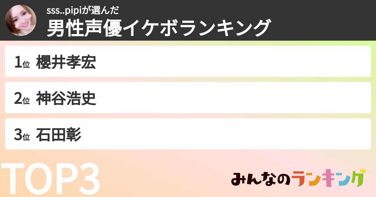 sss..pipiさんの「男性声優イケボランキング」