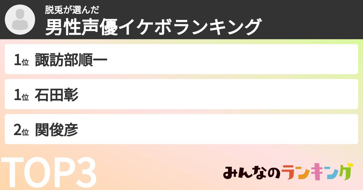脱兎さんの「男性声優イケボランキング」