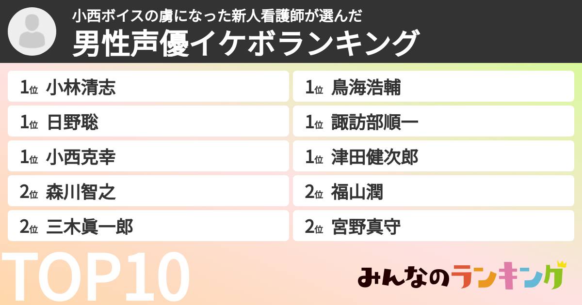 小西ボイスの虜になった新人看護師さんの「男性声優イケボランキング」