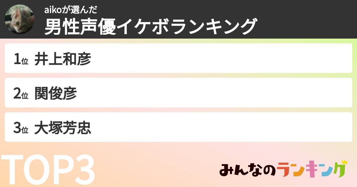 aikoさんの「男性声優イケボランキング」