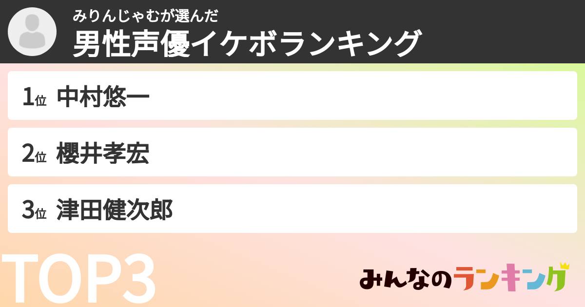 みりんじゃむさんの「男性声優イケボランキング」