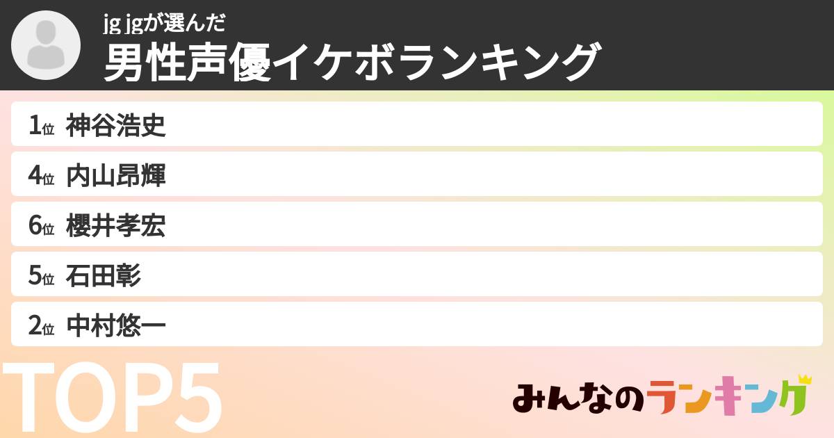jg jgさんの「男性声優イケボランキング」
