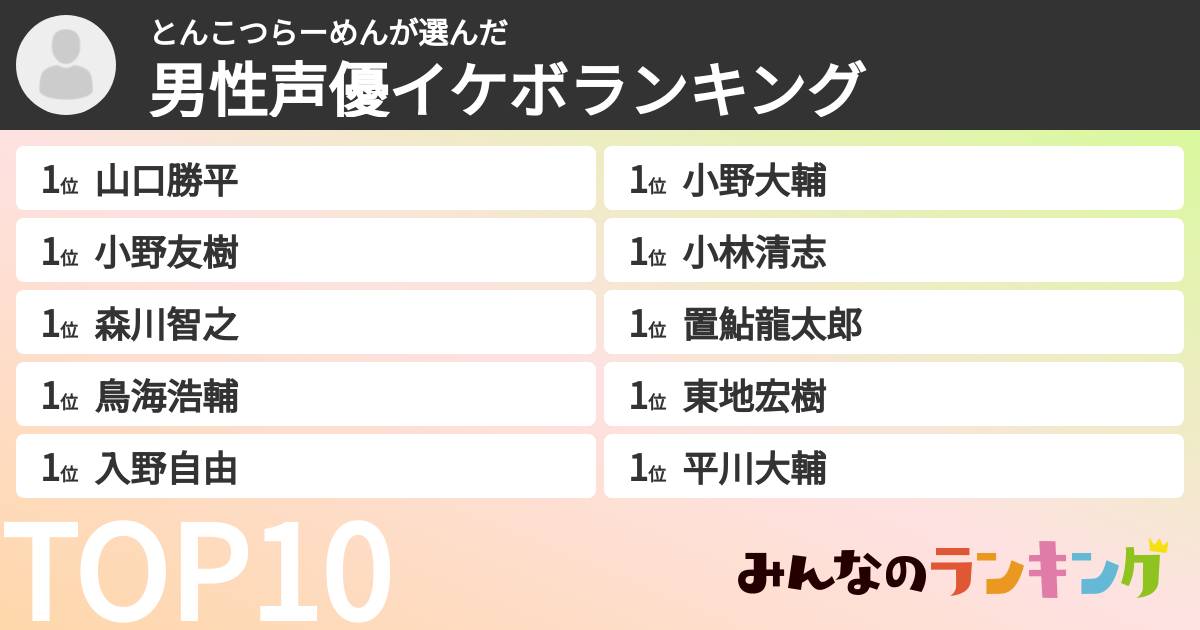 とんこつらーめんさんの「男性声優イケボランキング」