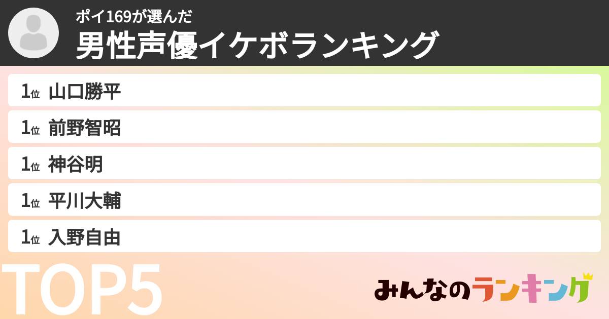 ポイ169さんの「男性声優イケボランキング」