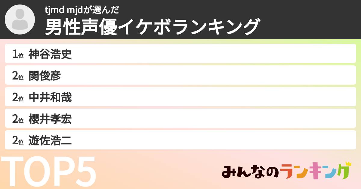 tjmd mjdさんの「男性声優イケボランキング」