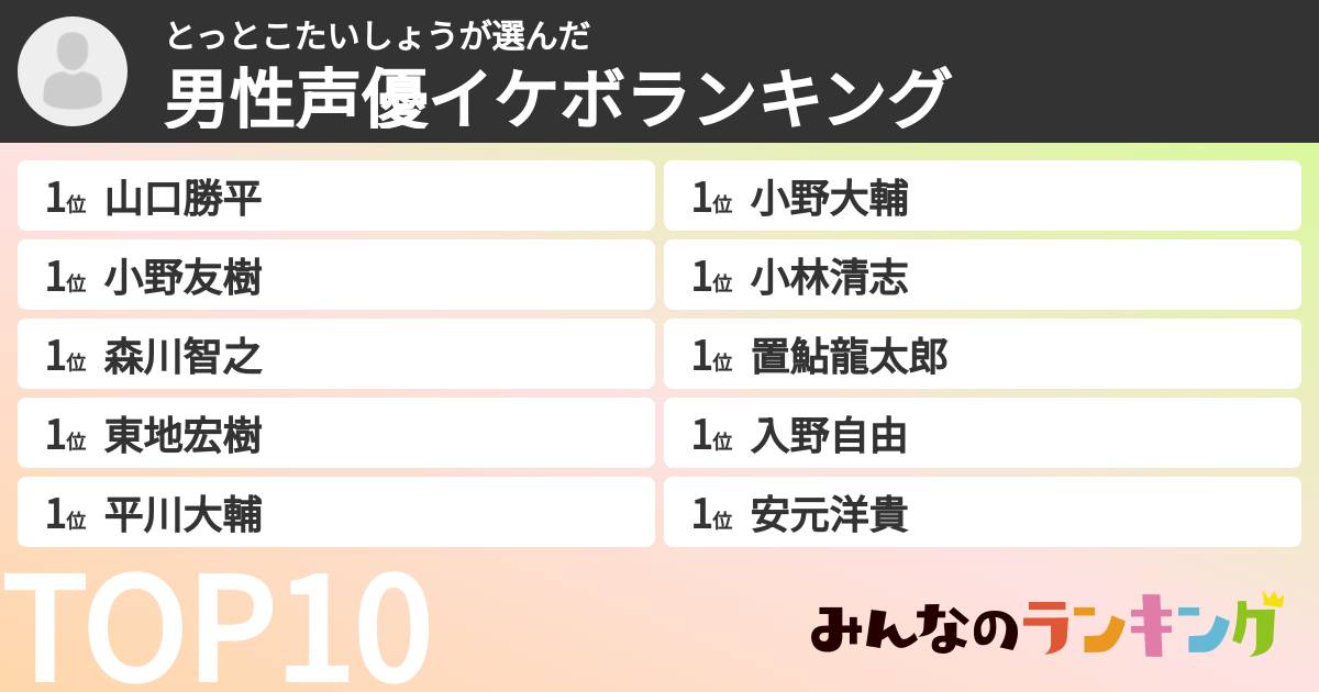 とっとこたいしょうさんの「男性声優イケボランキング」