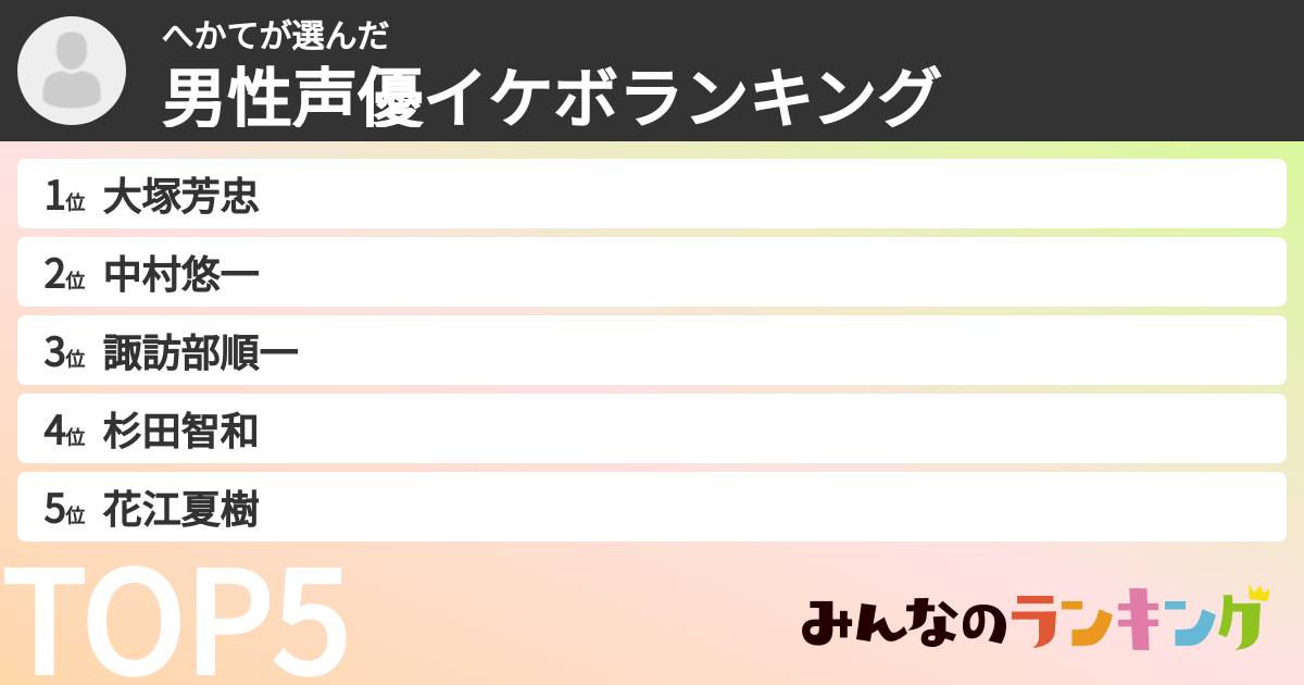 へかてさんの「男性声優イケボランキング」
