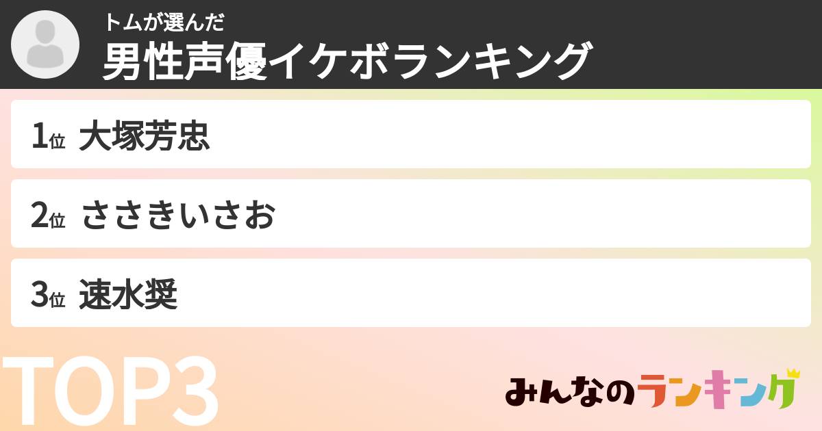 トムさんの「男性声優イケボランキング」
