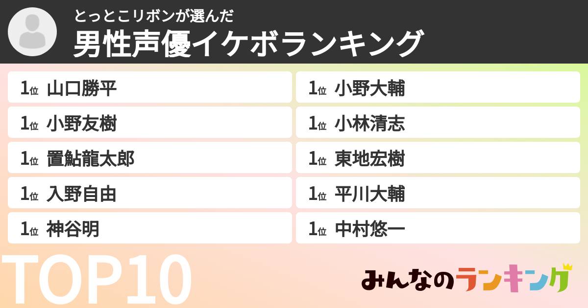 とっとこリボンさんの「男性声優イケボランキング」