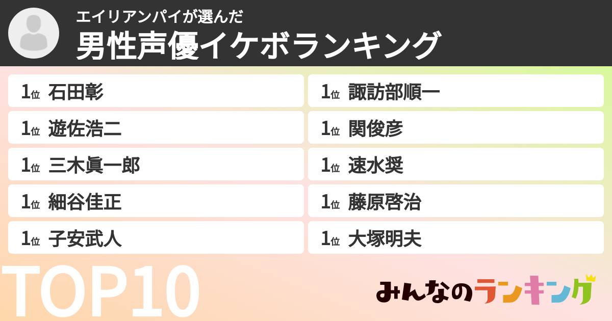 エイリアンパイさんの「男性声優イケボランキング」