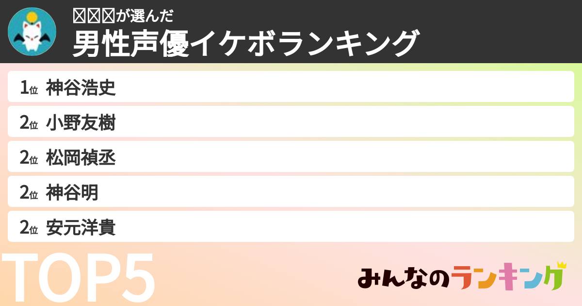 𝗮𝘆𝘀さんの「男性声優イケボランキング」