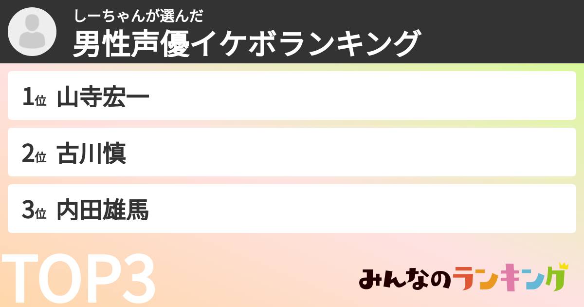しーちゃんさんの「男性声優イケボランキング」