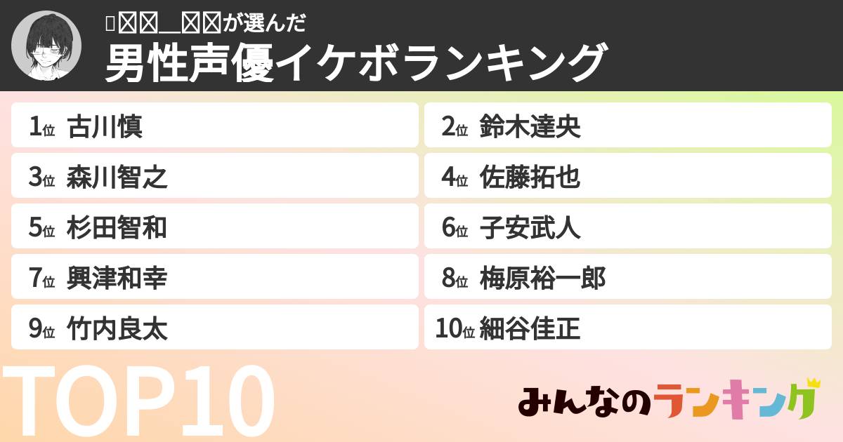 ᗩ૪૪＿𝟶𝟻さんの「男性声優イケボランキング」