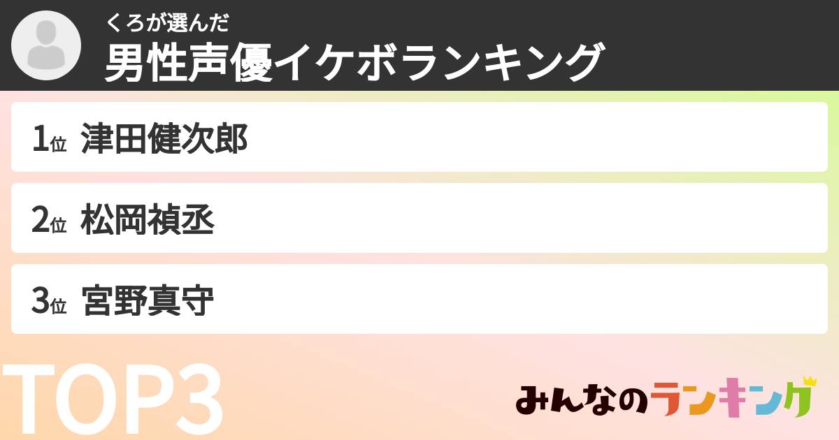 くろさんの「男性声優イケボランキング」