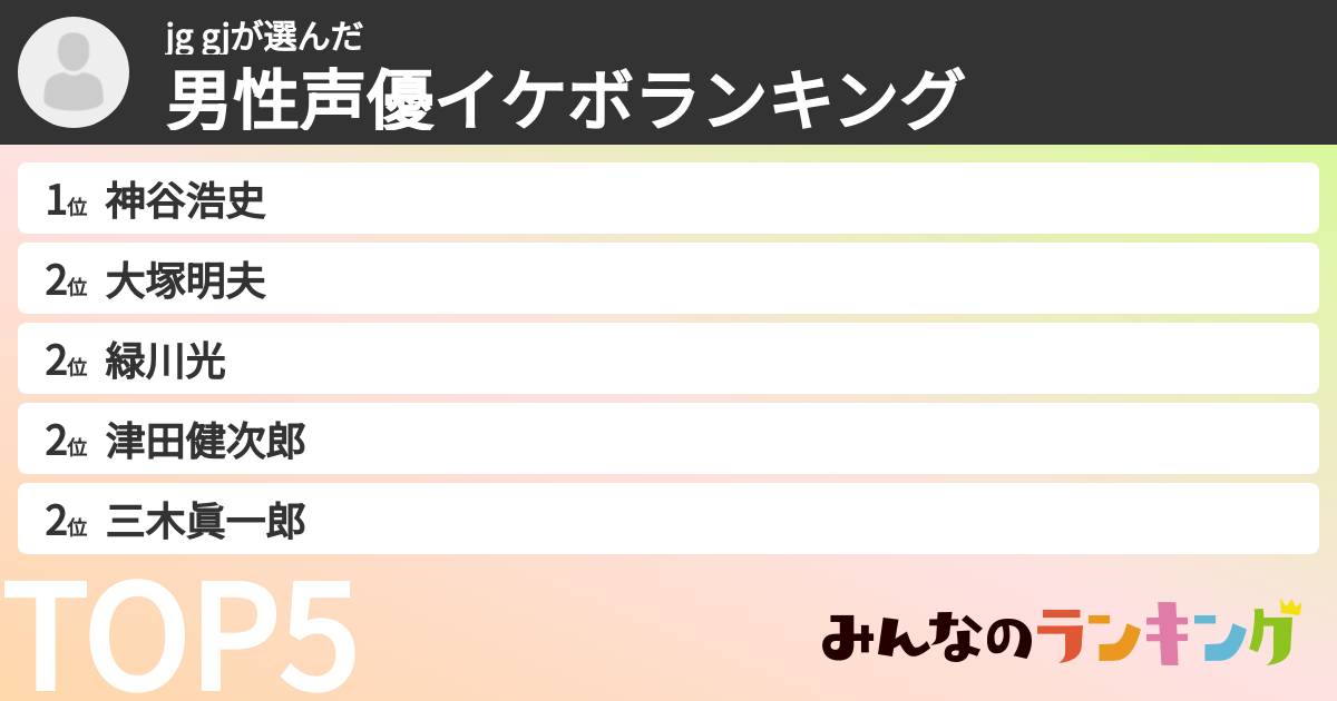 jg gjさんの「男性声優イケボランキング」