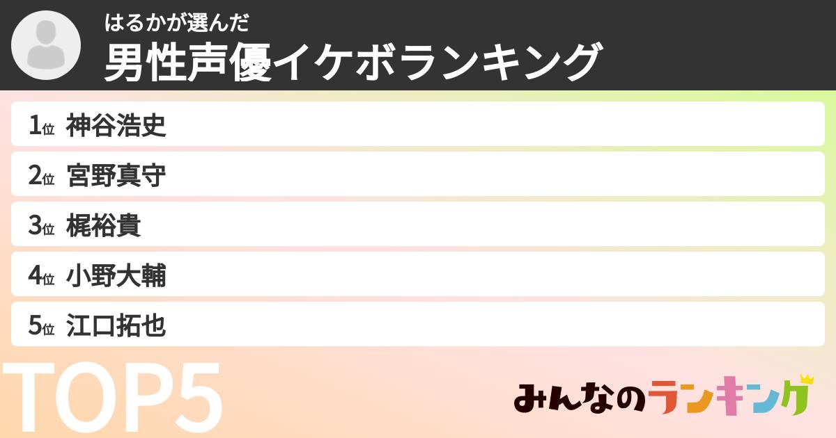 はるかさんの「男性声優イケボランキング」